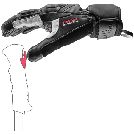 Skihandschuh Leki Griffin Pro 3D