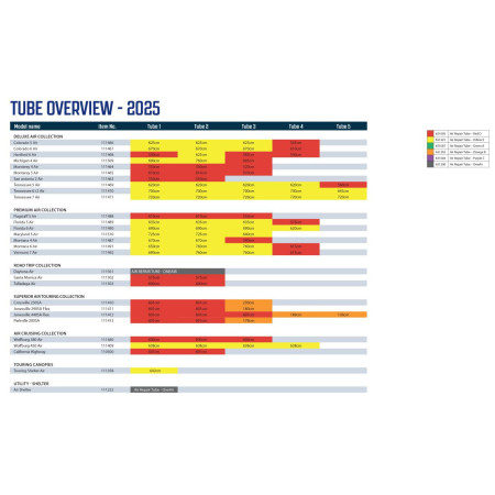 Ersatzschlauch Outwell Air Repair Tube - Yellow E