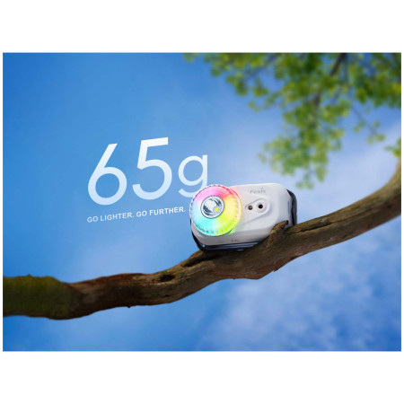 Stirnlampe Fenix HL17R