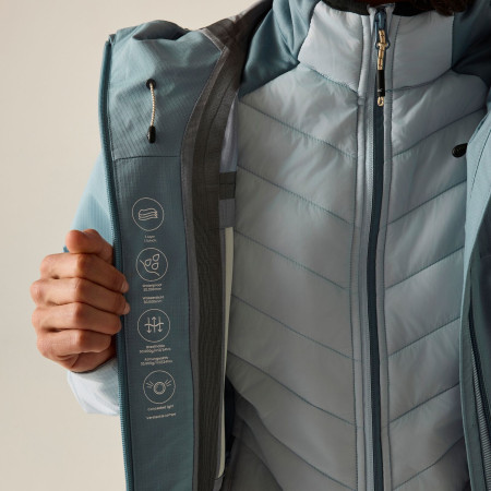 Damenjacke Regatta Carletta 3-in-1