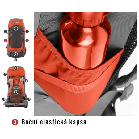 Rucksack Husky Rony 50 L