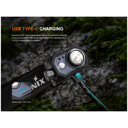 Stirnlampe Fenix HL45R