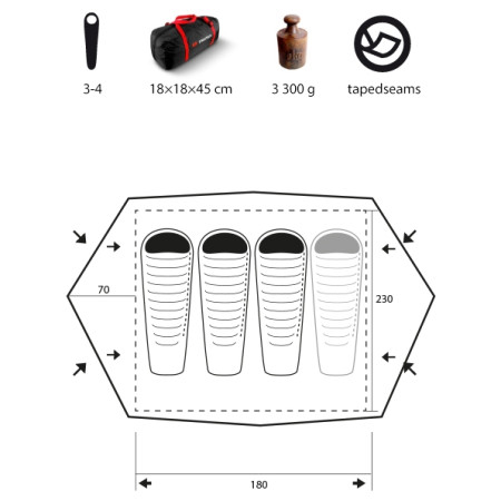 Wanderzelt Trimm Thunder-D