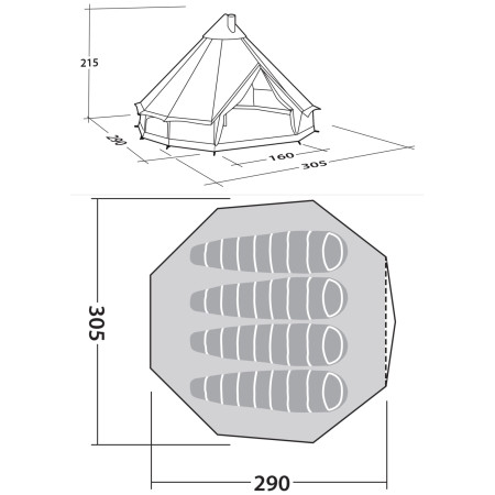 Familienzelt Robens Klondike S