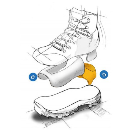 Herrenschuhe Meindl Island MFS Active