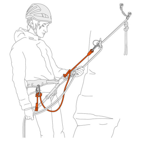 Doppelte Selbstsicherungsschlinge Petzl Dual Connect Adjust