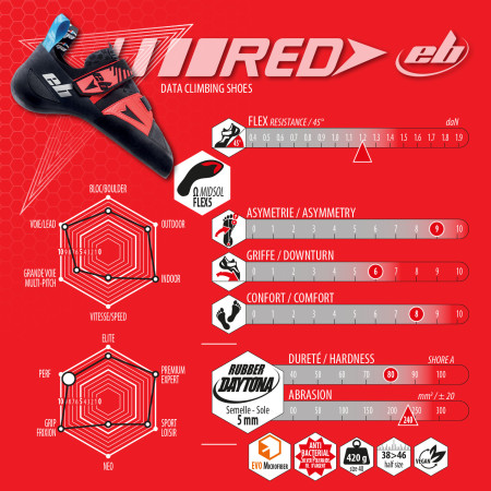 Kletterschuhe EB Climbing Red