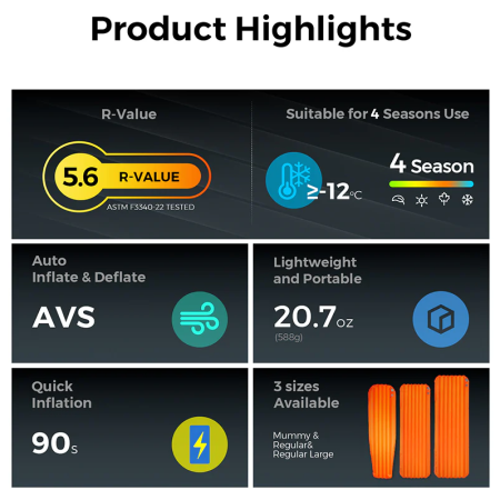 Aufblasbare Isomatte Flextail TINY Sleeping Pad R05 AVS - with pump 196 cm