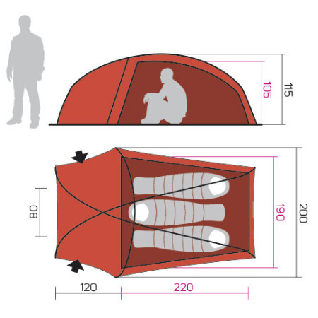 Wanderzelt Hannah Sett 3