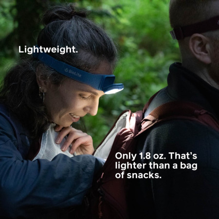 Stirnlampe BioLite Range 300