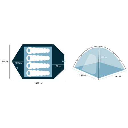 Wanderzelt Warg Boulder 4
