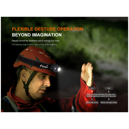 Stirnlampe Fenix HL45R