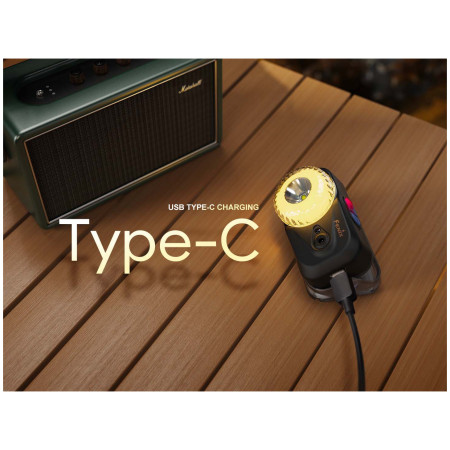 Stirnlampe Fenix HL17R