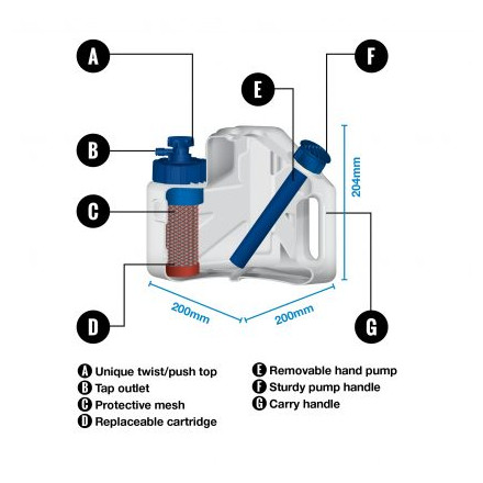 Kanister Lifesaver Cube