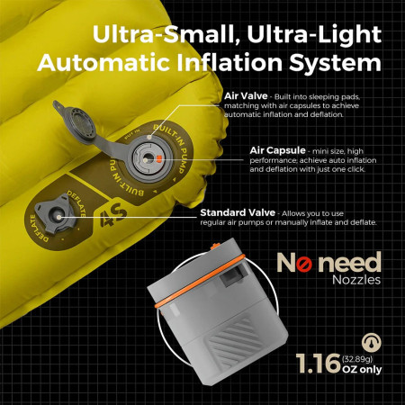 Aufblasbare Isomatte Flextail TINY Sleeping Pad R03 AVS - Regular Long 196 cm