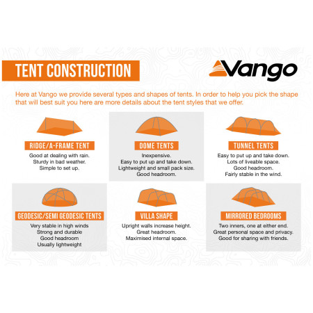 Zelt Vango Scafell 300