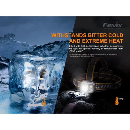 Stirnlampe Fenix HP16R