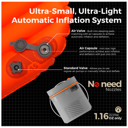 Aufblasbare Isomatte Flextail TINY Sleeping Pad R05 AVS - with pump 196 cm