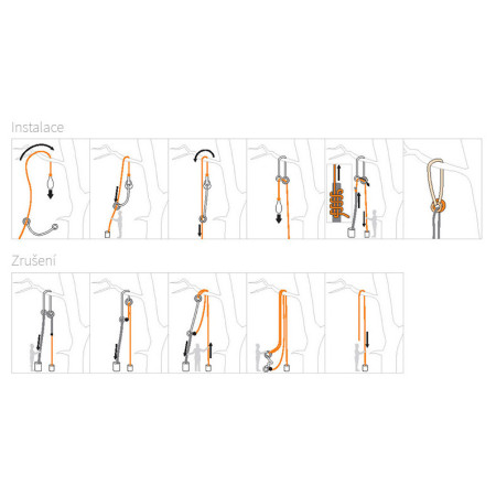 Halteschlinge Camp Herbol 90cm