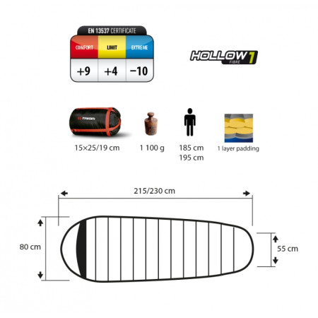 Schlafsack Trimm Festa 185 cm