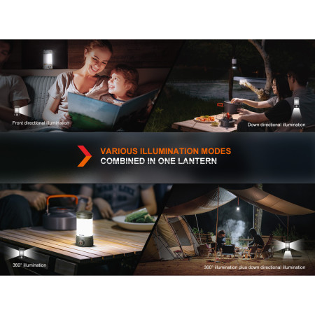 Lampe Fenix CL26R Pro