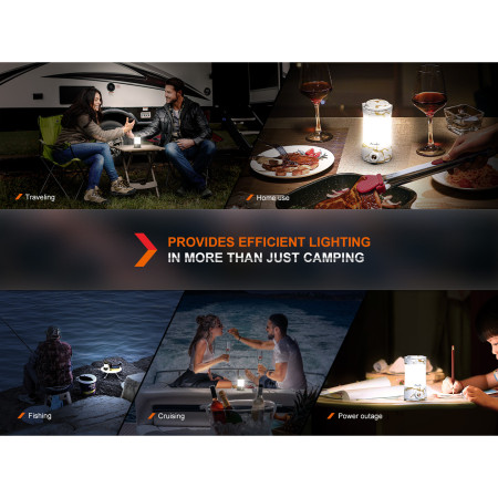 Lampe Fenix CL26R Pro