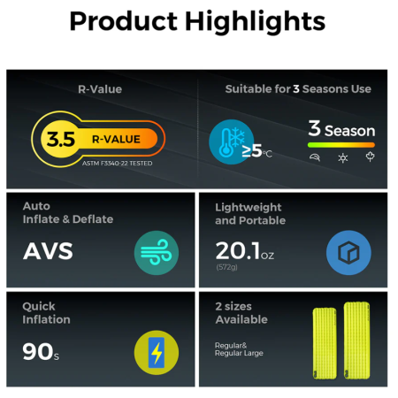 Aufblasbare Isomatte Flextail TINY Sleeping Pad R03 AVS - with pump 196 cm