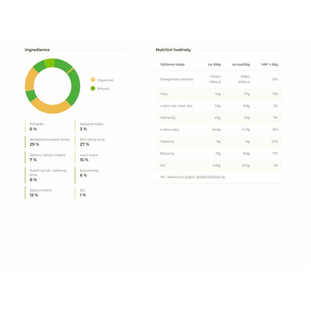 Riegel Chimpanzee Energy Bar Berries