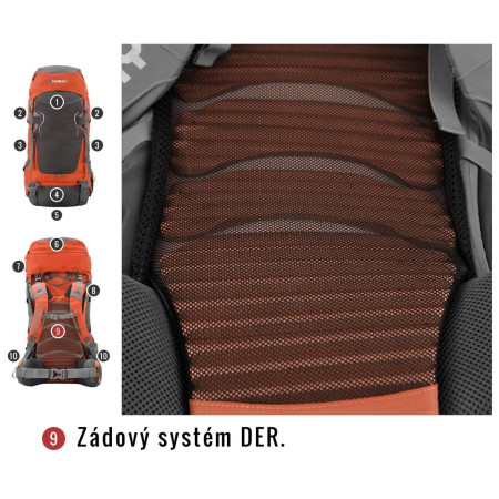 Rucksack Husky Rony 50 L