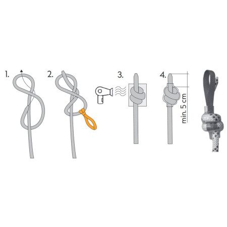 Positionierungssystem Singing Rock Site 4m