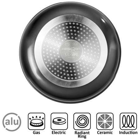 Geschirrset Brunner Pirate NG 7+1 - 20 cm