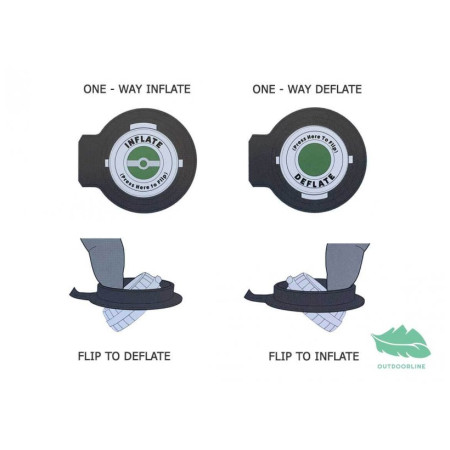 Aufblasbare Isomatte Klymit Insulated static V Lite