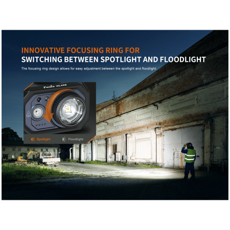 Stirnlampe Fenix HL45R