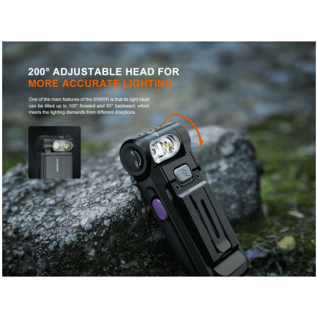 Taschenlampe Fenix SW05R-UV