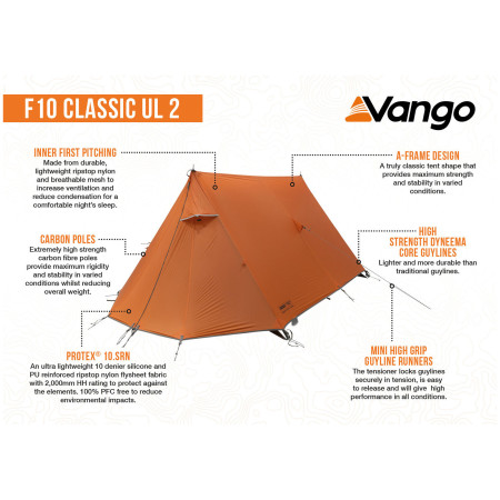 Zelt Force Ten Classic UL2