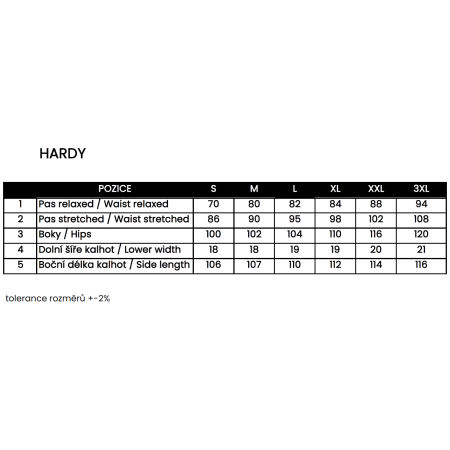 Herrenhose Trimm Hardy