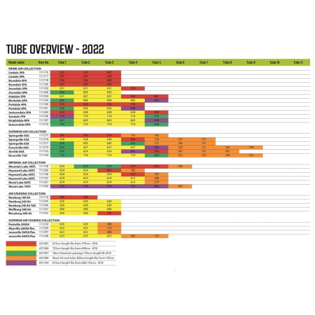 Ersatzschlauch Outwell Air Repair Tube - Purple