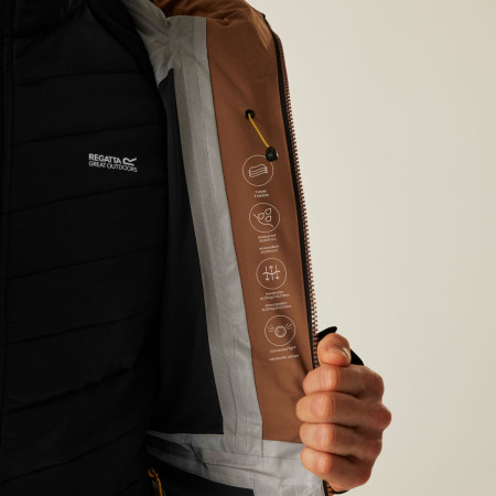 Herrenjacke Regatta Sacramento