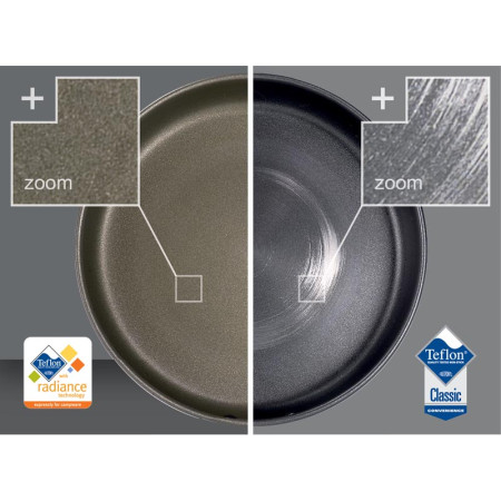 Geschirrset GSI Outdoors Pinnacle Base Camper Large