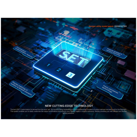 Taschenlampe Fenix PD35R ACE