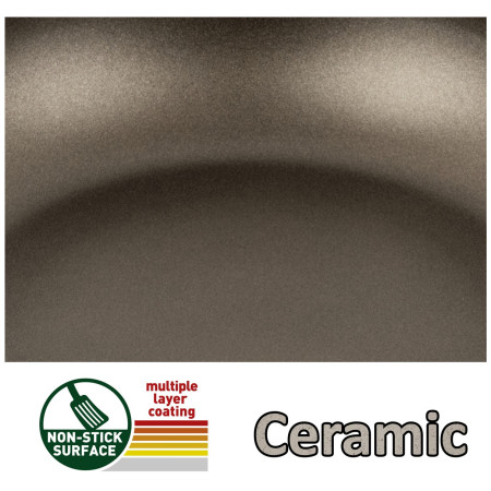 Topfset Brunner Torralta Spacemaster Ø 20 cm
