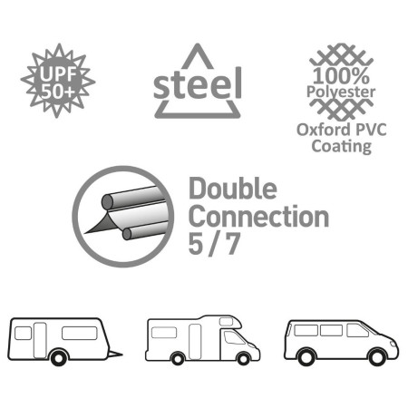 Sonnenplane Brunner Sunny Van Roof 300