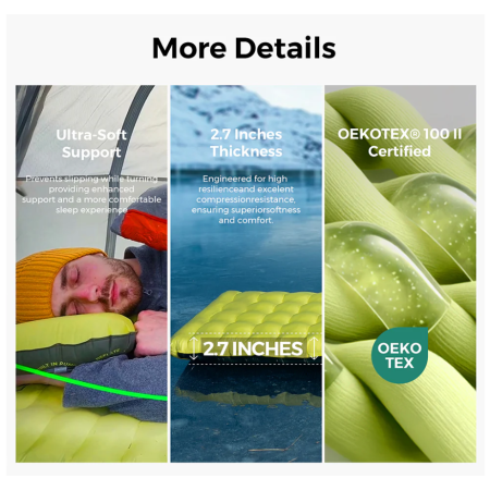 Aufblasbare Isomatte Flextail TINY Sleeping Pad R03 AVS - with pump 196 cm