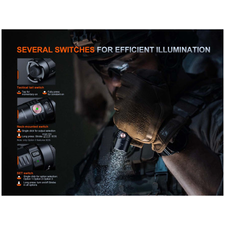 Taschenlampe Fenix PD35R ACE