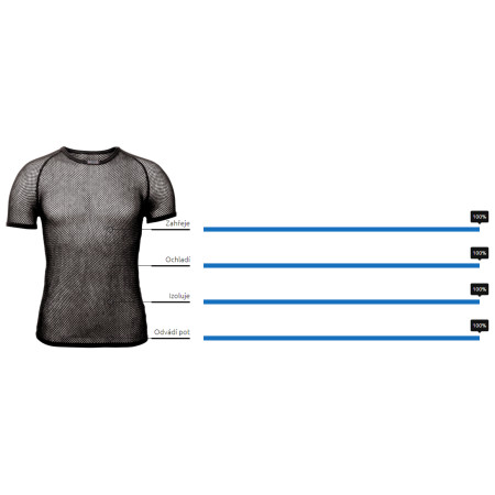 Herren-Funktionsshirt Brynje of Norway Super Thermo T-shirt w/inlay