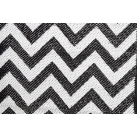 Zeltteppich Bo-Camp Chill mat Picnic Wave 2x1,8