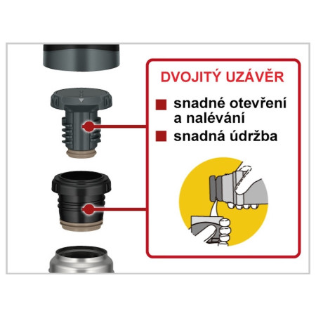 Thermokanne Thermos Mountain FFX 0,9l