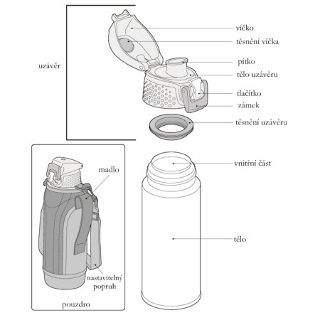 Thermokanne Thermos Sport 1 l