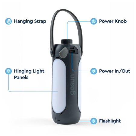 Laterne GoSun Shine 3v1 Taschenlampe und Powerbank