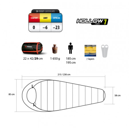 Schlafsack Trimm Traper 185 cm